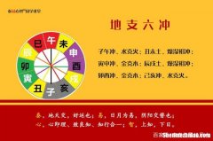 生日时辰算命 生日时辰算命在线查询