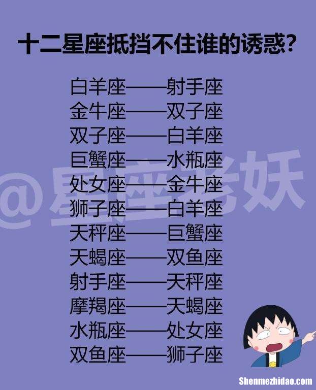 十二星座较受欢迎排名 十二星座较受欢迎排名榜