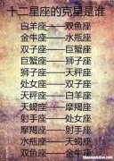 十二星座较受欢迎排名 十二星座较受欢迎排名榜