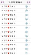 星座配对比重是什么意思 星座配对比重是什么意思呢