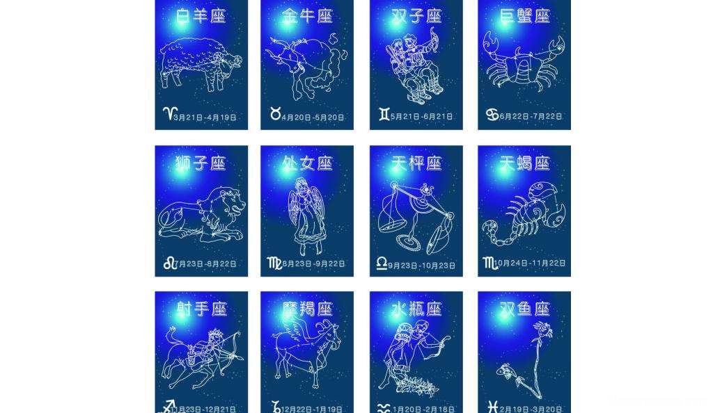星座配对比重是什么意思 星座配对比重是什么意思呢