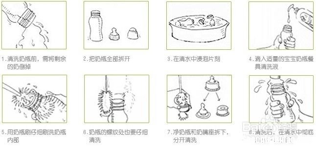 奶瓶用久了发黄怎么办 奶瓶用久了发黄怎么办啊