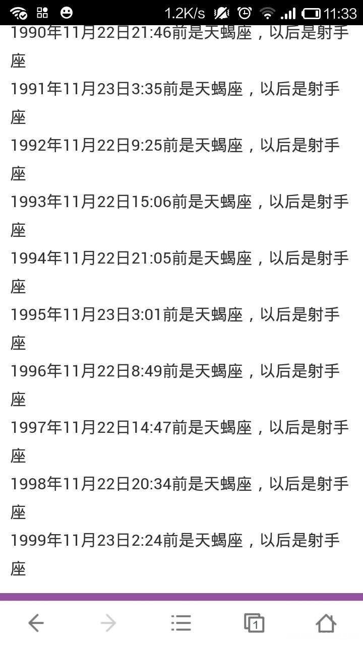 阴历十月二十一是什么星座 阴历十一月二十的是什么星座的