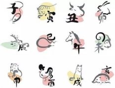 生肖地支配对表 生肖对应的十二地支