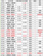 北京到黄山飞机时刻表 黄山至北京飞机票价查询