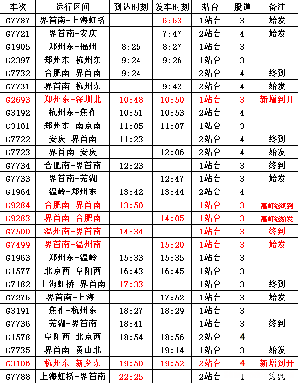 北京到黄山飞机时刻表 黄山至北京飞机票价查询