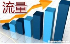 天津网站提高权重 天津优化网站关键词