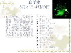 4月什么星座 4月15日是什么星座