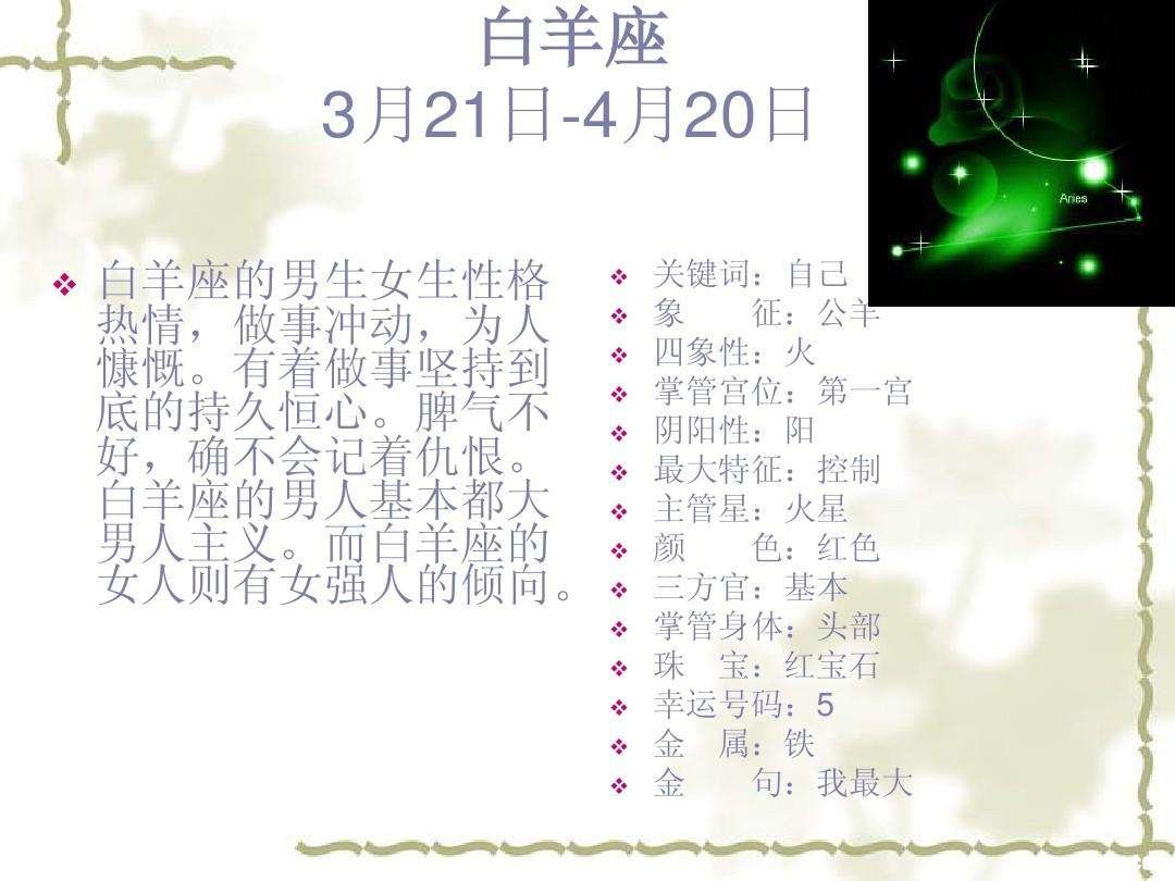 4月什么星座 4月15日是什么星座
