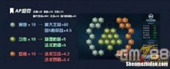 射手4级铭文怎么搭配 射手4级铭文怎么搭配较好