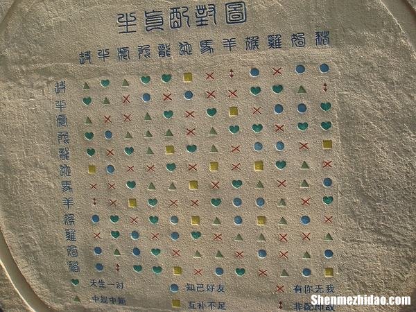 十月生肖配对表格图片 十月生肖配对表格图片高清