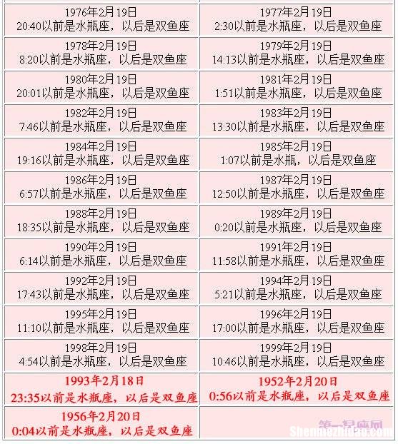 十三星座日期 十三星座日期和性格