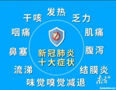 新冠初始症状 新冠初期症状咳嗽