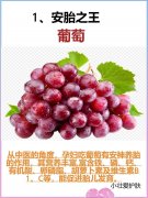 孕妇一直吃什么水果好 孕妇一直吃什么水果好对胎儿好