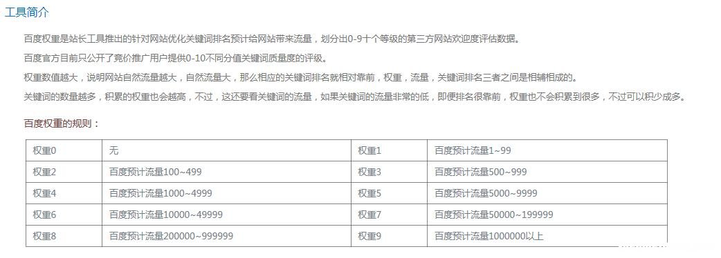 天水网站权重优化 天水网络推广与优化