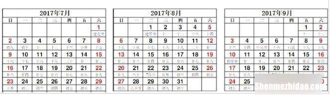 四月初四是什么星座 2001年农历四月初四是什么星座