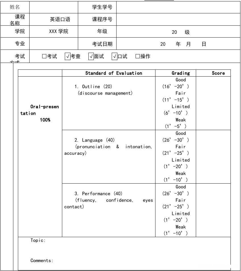 内外科期末怎么学英语口语 内外科期末怎么学英语口语好