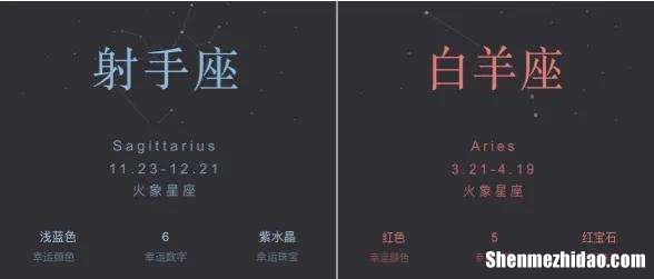 白羊跟什么星座配 白羊座与哪个星座配