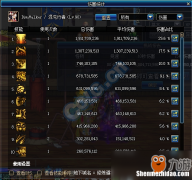 dnf95版本怎么赚钱攻略 dnf95版本还能搬砖赚钱吗