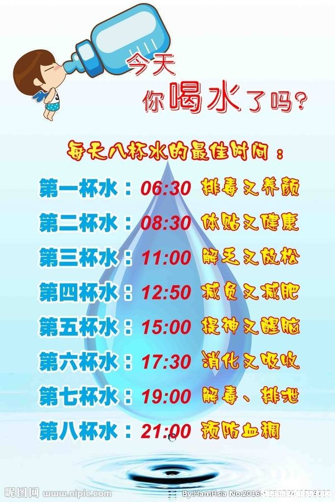 怎么健康 怎么健康手婬