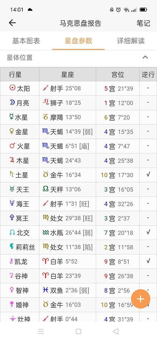 马盘上升摩羯 马盘上升摩羯 不爱