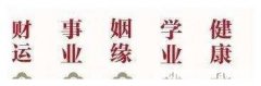 日元八字 日元八字比食财什么意思