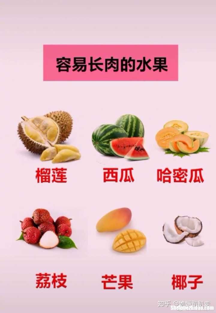 孕妇发烧宫缩吃什么水果好 孕妇发烧宫缩吃什么水果好得快