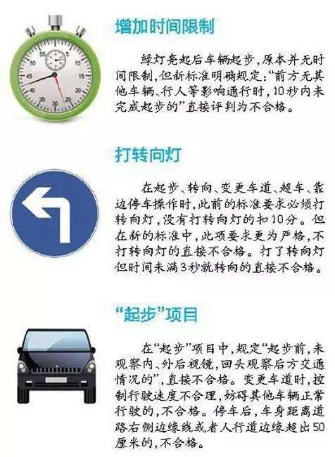 c2驾照科目三考试内容 c2驾照科目三考试内容视频