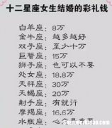 星座每年都会不一样吗 为什么有些人星座每年不同