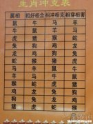 生肖配对表女兔男龙 女兔和男龙属相配婚姻如何
