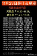 12月22星座 12月22星座解说
