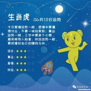2021年运势星座 2021年运势星座运势每月运势