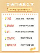 怎么快速让孩子学英语口语 孩子学英语怎样才能学好口语
