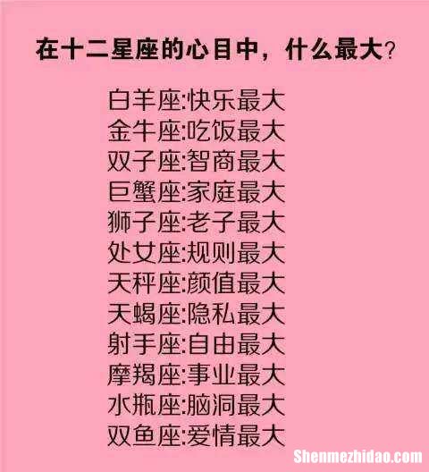 白羊座较怕哪个星座 白羊座较怕什么星座?