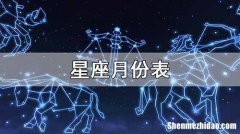 24星座日期 阳历24日是什么星座