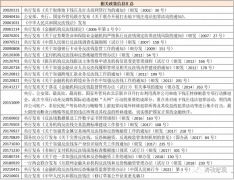 金牛钱庄评价 金牛钱庄评价怎么样