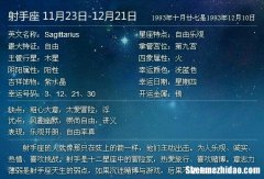 农历七月初二是什么星座 1988年农历七月初二是什么星座
