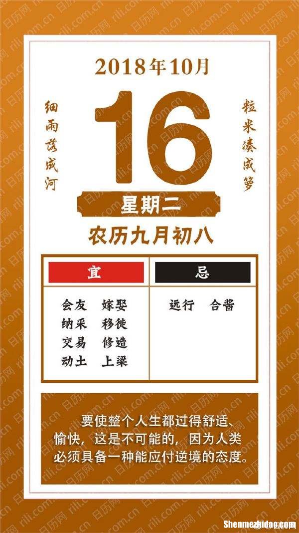二月初八是什么星座 1980年农历二月初八是什么星座