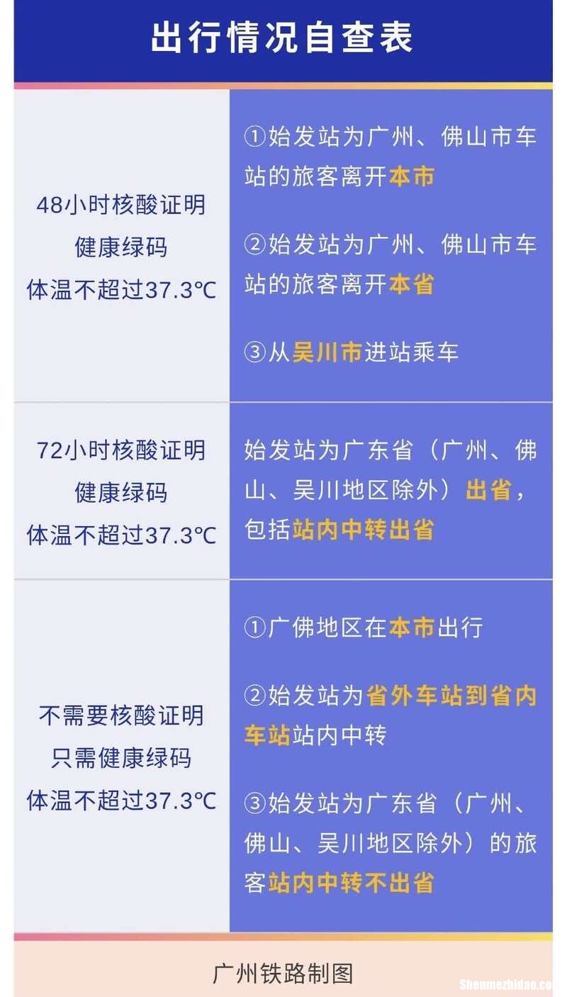 全员核酸身份证丢了怎么办 全员核酸身份证丢了怎么办理