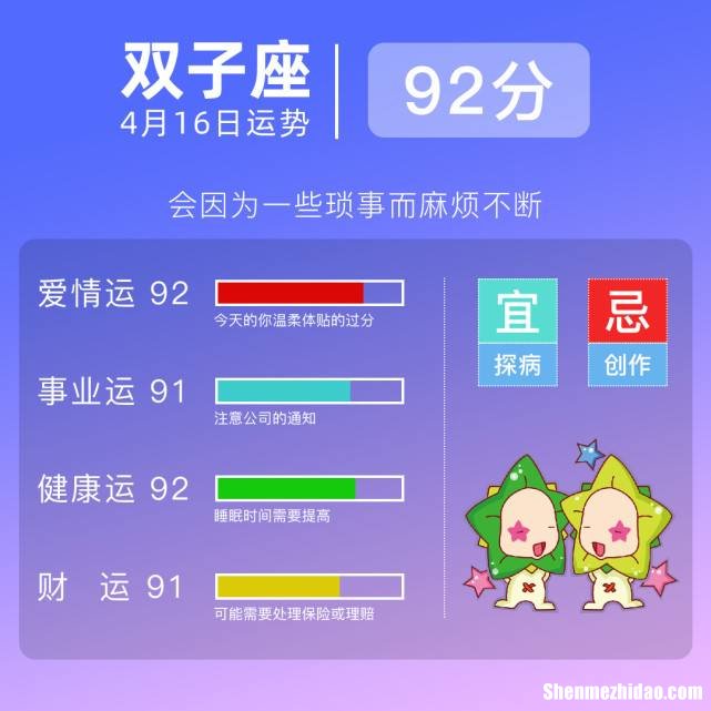 4月16日星座 4月16日星座的上升星座