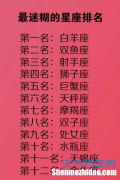 十二星座排名榜大全 十二星座排名榜大全图片