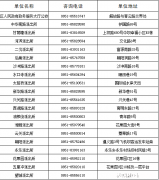 换证体检身份证丢了怎么办 换证体检能当时就拿到结果吗