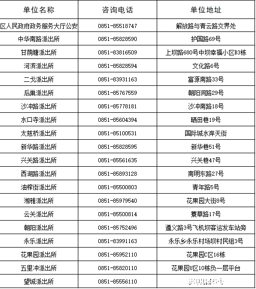 换证体检身份证丢了怎么办 换证体检能当时就拿到结果吗