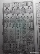 阴历九月初四是什么星座 1993年阴历九月初四是什么星座