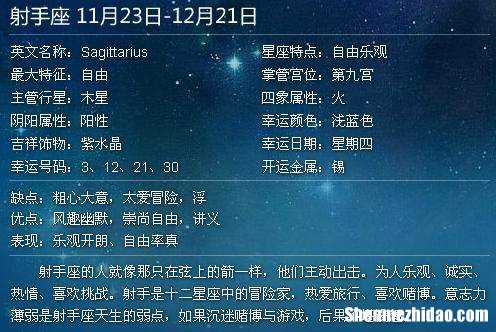 7月十二号是什么星座 农历七月十二号是什么星座