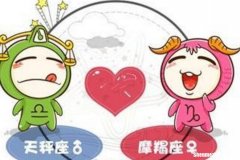 天秤女天秤男配对指数 天秤女和天秤男座配对指数