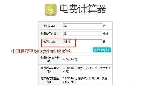 一度电多少钱 一度电多少钱怎么算