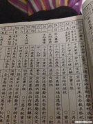 91算命网 91算命网为什么不了