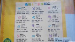 射手座的幸运日 射手座的幸运日是几月几日