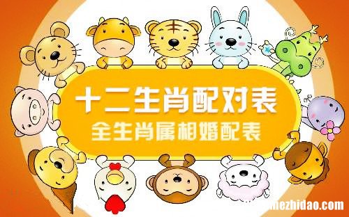 生肖配对表蛇男对鼠女 生肖蛇男和生肖鼠女合不合